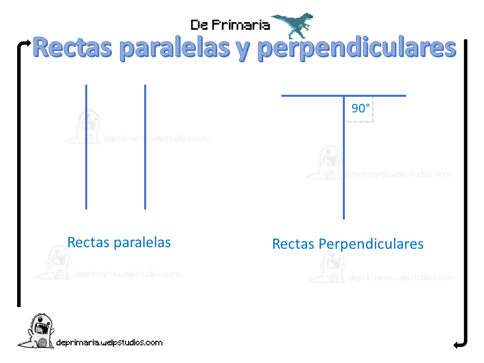 Rectas Paralelas Y Perpendiculares ⋆ De Primaria